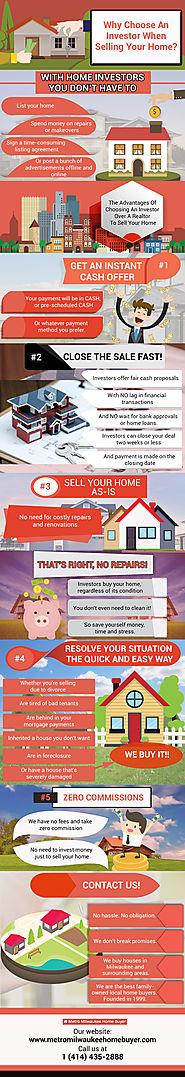 Home Investors: The Best Option To Sell Your Home