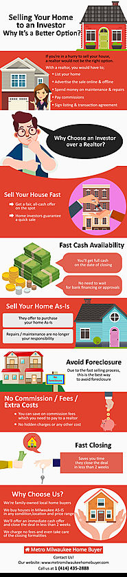 Why Selling Your Home to an Investor is the Right Option?
