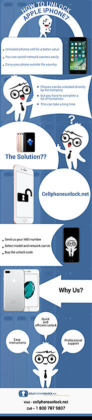 Infographic: How To Unlock Apple iPhone 7 & Every Other Phone