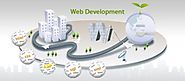Web Developer in Bangalore Web Development Company in Bangalore