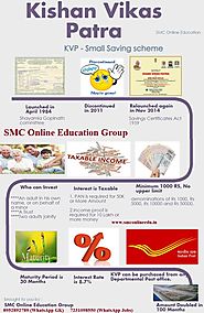 KVP (Kisan Vikas Patra) Notes - IBPS RRB Banking GK PDF - SMC Online Education Group
