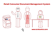 ContCentric provides Retail consumer ECM document management services
