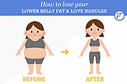 How to Lose Lower Belly Fat and Get Rid Of The Side Love Handles