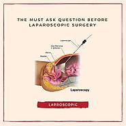The MUST ASK Question Before Laparoscopic Surgery -