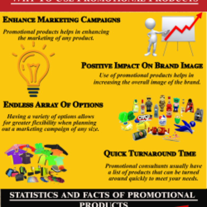 Promotional Merchandise For Your Business A Listly List promotional-merchandise-for-your-business-a-listly-list