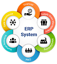 Open Source ERP implementation