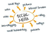 Market Carefully When Using Social Media · Press8 Telecom