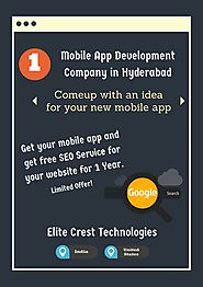 Mobile app development company in hyderabad