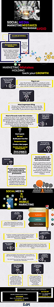 Infographic: Top 11 Social Media Marketing Mistakes You Should Avoid
