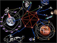 NASA Will Use Disruption Tolerant Networking For Space Communications
