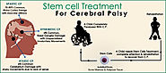 All about Stem Cell Transplant for Cerebral Palsy