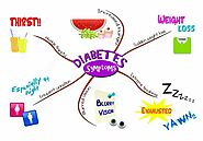 Early Signs and Symptoms of Diabetes Type 1 and Type 2 - Advancells
