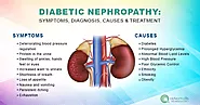 Diabetic Nephropathy: Symptoms, Diagnosis, Causes and Treatment