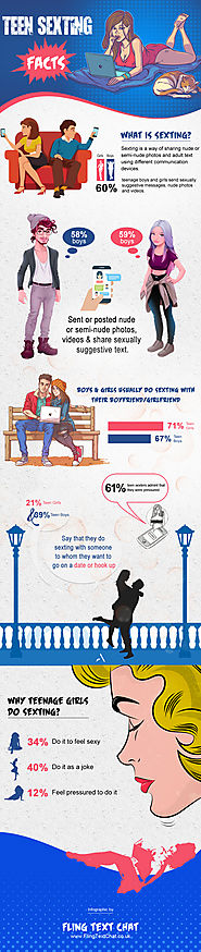 Infographic - Facts About Teen Sexting