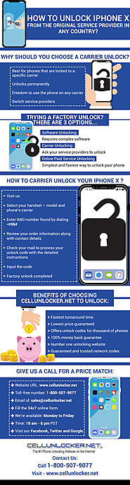 Infographic: Unlock iPhone – Any Carrier Any Network