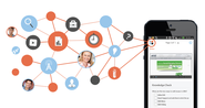 MobilePaks Knowledge Sharing Platform and Sales Enablement Tool