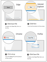 office 365 Activation key setup for Macbook/Laptop,PC