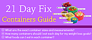 21 Day Fix Container Sizes and Calorie Calculator - Fitnessforthemasses
