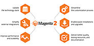 Magento 2.0 Development Services | Migration to Magento 2.0