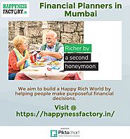 Financial Planners in Mumbai