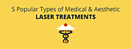 5 Popular Types of Medical & Aesthetic Laser Treatments