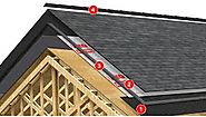 South Shore Roofing - The Roofer For Your Home
