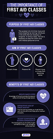 Reasons to Join First Aid Classes