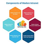 Elevate your business performance with a modern intranet solution on Office 365