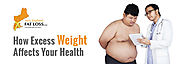 How Obesity Affects Your Health