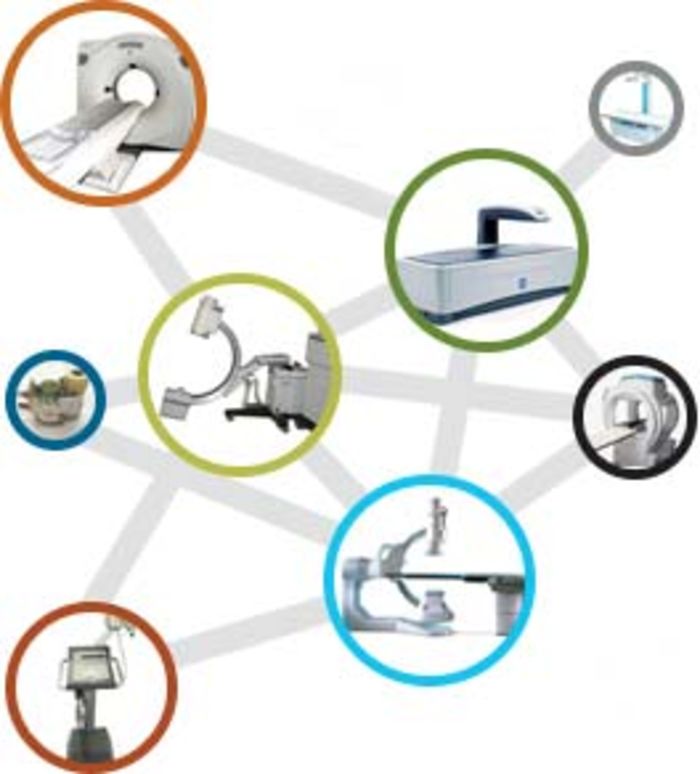 PhiGEM Parts Medical Equipment Parts & Suppliers A Listly List