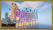 The Periodic table in Minecraft