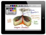Educreations - Teach what you know. Learn what you don't.