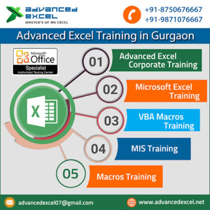 mouseless excel training