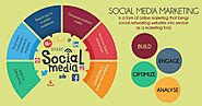 Launch a Social Media Strategy for your Business- Ultimate Guide - Webtraffic