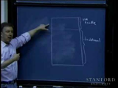 Lecture 8 | Programming Paradigms (Stanford)