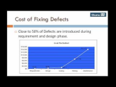 Software Testing Tutorial 3: SDLC V/s STLC