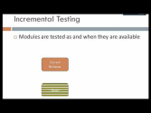 Software Testing Tutorial 5 : Integration Testing