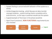 Software Testing Tutorial 6 : System Testing & Acceptance Testing