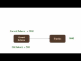 Software Testing Tutorial 8 : Maintenance & Regression Testing