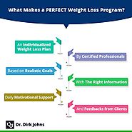 Perfect Weight Loss Program