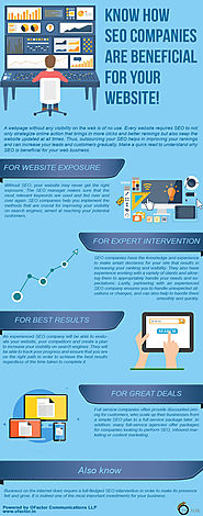 Why SEO Companies are Beneficial for your Website? Best SEO Company