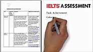 IELTS Speaking Test Assessment and Feedback Report