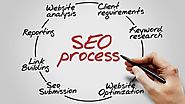 How to Choose Right SEO Services in India