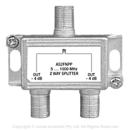 Basic coaxial cable splitter