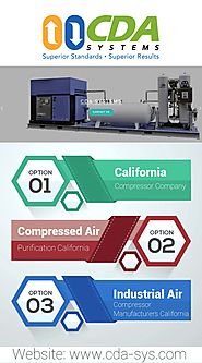 Rent Air Compressor California