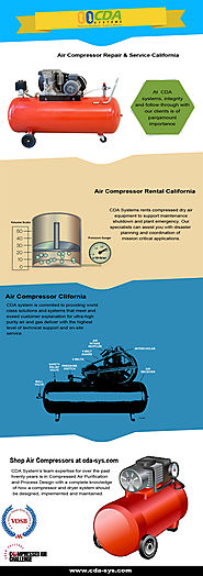 Air Compressor Parts California