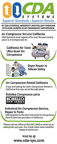 Top Air Compressor Manufacturers