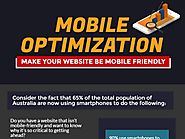 Mobile Optimization - Make Your Website Be Mobile Friendly