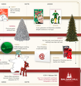 A Timeline of the History of the Christmas Tradition