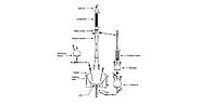Fractional Distillation Apparatus